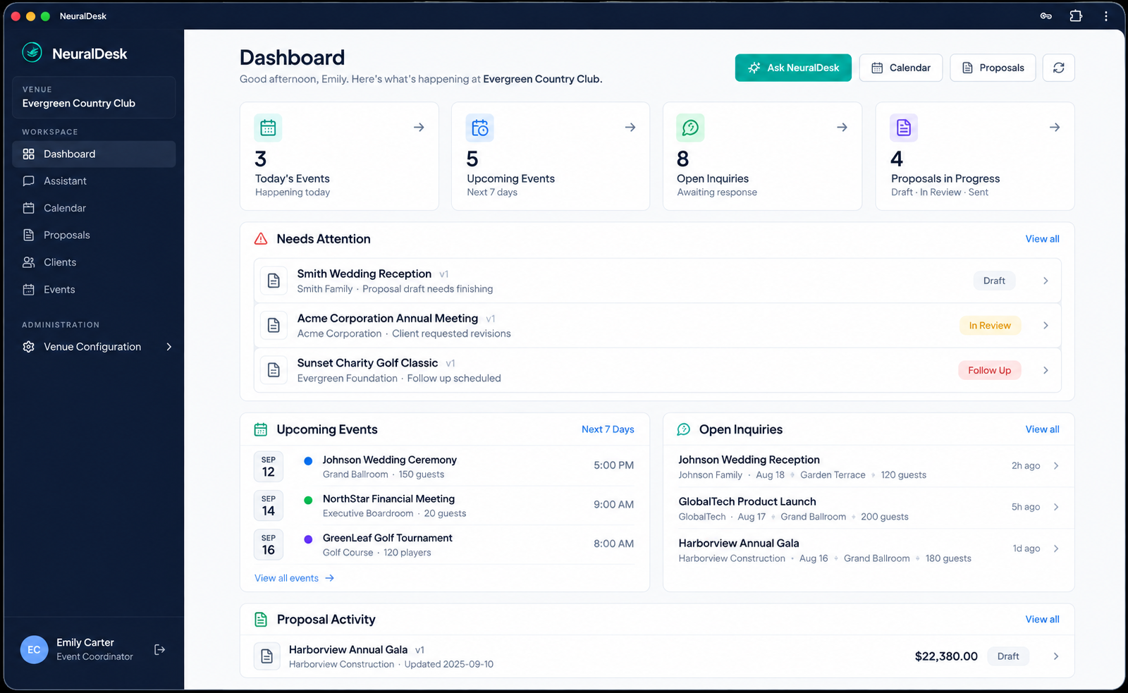 NeuralDesk operational dashboard for Evergreen Country Club