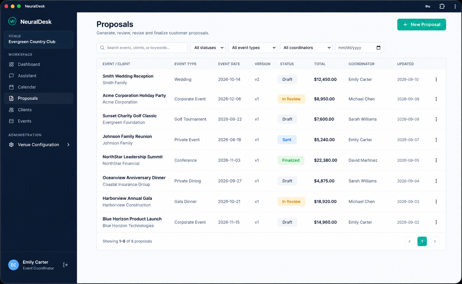 NeuralDesk proposal library with statuses, totals, coordinators, and versions